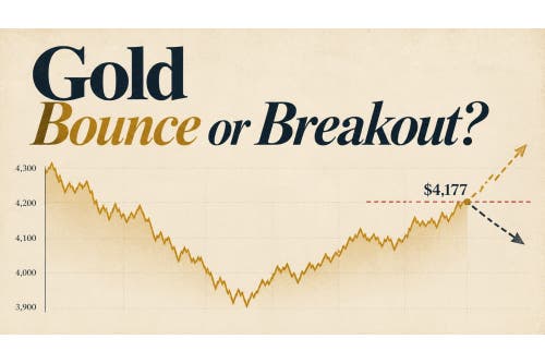 Gold bounce or breakout?